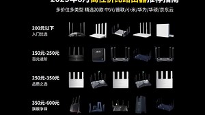 【绝无恰饭】2025年8月30款高性价比路由器 | 超详细WiFi6、WiFI7、宿舍路由器推荐 | 中兴路由器、小米路由器、华硕路由器、TP-LINK