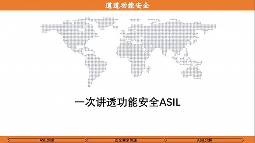 专题系列之——（4）一次讲透功能安全ASIL