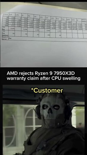 AMD Rejected This CPU Warranty...