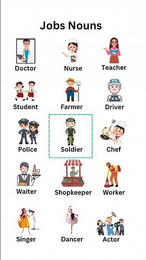 Master the Pronunciation of Job Titles in English