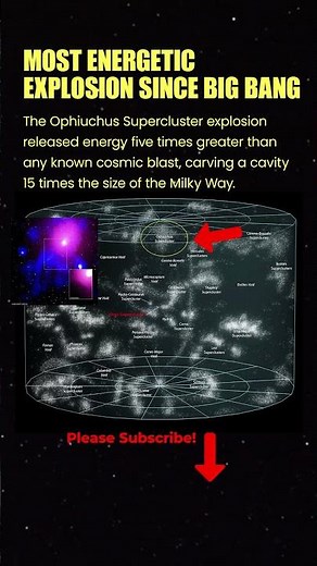 Most Energetic Explosion Since the Big Bang – Cosmic Superblast!