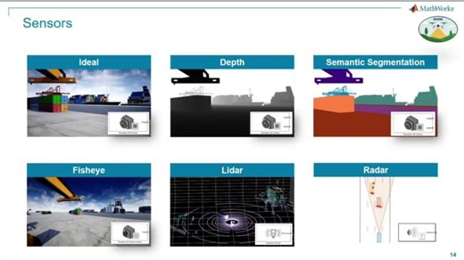 Enhancing GNC through Intelligent Perception Positioning | CES - MATLAB® in the Middle East