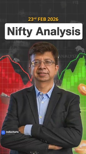 Nifty Analysis And Prediction For Today 23 February 2026 By Rohit Srivastava | Indiacharts