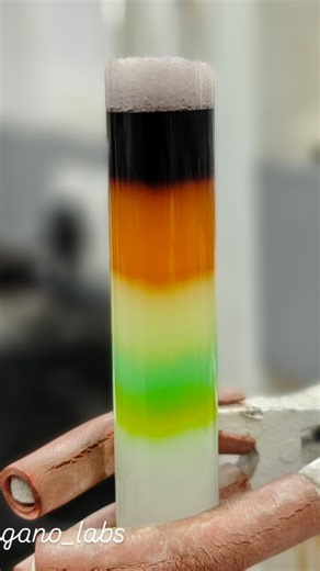 Greenorgano Labs on Instagram: "How organic compounds produce colours? . . .#chemistrylab #science #research #chemicalscience #organocatalysis #viral #columnchromatography #colours"