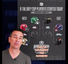 CFL Week 16 Preview! Roughriders clinch playoffs and Chad Kelly Returns!