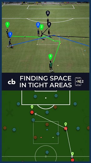 Training Drill: Finding Space in Tight Areas | N12 Tactics