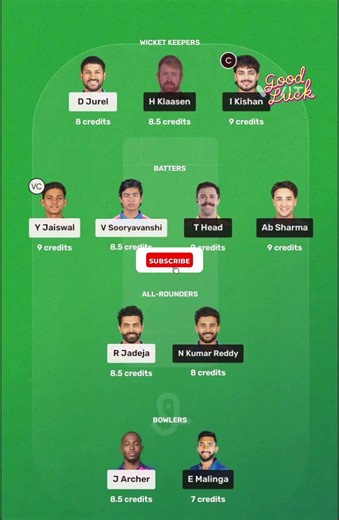 SRH VS RR // IPL T20 SERIES // SMALL LEAGUES DEMO TEAMS