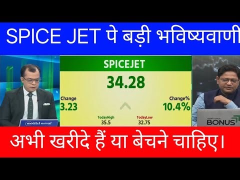 Spicejet share letest news 🔥spicejet share hold or sell?, spicejet share target,