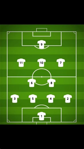 Choose one part1 #football #rekkkkkk #followme #goalkeeper #edit #capcut