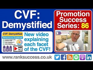 CVF DEMYSTIFIED - EXPLAINING THE CVF FOR YOU