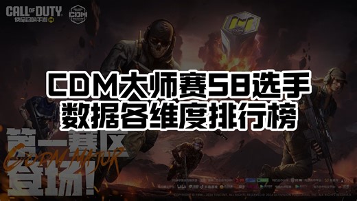 CDM大师赛S8选手数据各维度排行榜