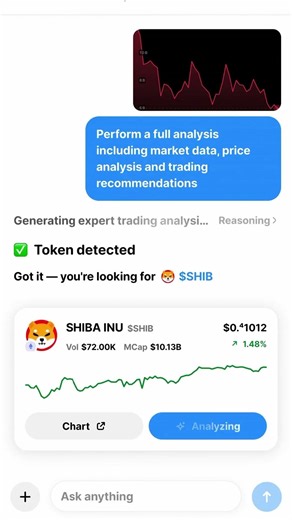 best crypto ai #viralityflooz #trading