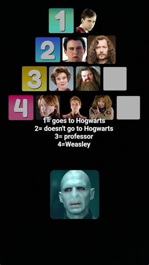 Harry Potter pyramid