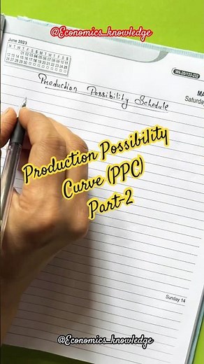 Production Possibility Curve(PPC) Part-2| Microeconomics #economics #ppc #aspirants #upsc #shorts