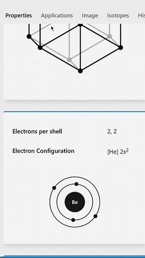 Periodic Table ||Beryllium||
