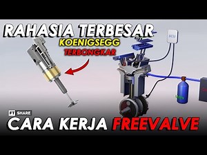 Let's Unveil Koenigsegg Secret !! What Is Koenigsegg FreeValve? Camless Engine!