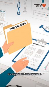 Pasos para elaborar un Diagnóstico Social 🤓 #trabajosocialsanitario #TrabajoSocialClinico #TrabajoSocial | Trabajadoras Sociales TV