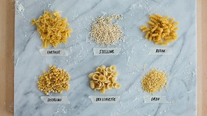 What is the smallest pasta shape? [2025] | QAQooking.wiki