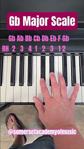 G Flat Major Scale Right Hand #pianotutorial #pianoscales
