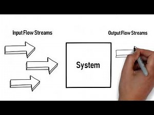Material Balance by Tie Component