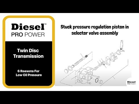 6 Reasons Your Twin Disc Transmission Has Low Oil Pressure