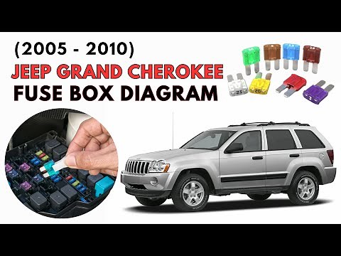 Jeep Grand Cherokee (2005 - 2010) Fuse Box Diagrams & Location User Guide