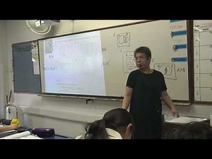 Chapter 1 : Applications of sets, part 1