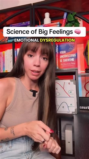 Dr. Courtney | Licensed Therapist on Instagram: "Part 2 | In DBT, the biosocial theory explains how emotions and biology work together. Emotional sensitivity means emotions can start quickly, build with intensity, and stay present for a while before settling. The body and mind are already waiting for an emotion, ready to respond, so when something happens, the reaction can feel immediate and full. This is the second video in my series where I walk through DBT - the theories, the skills, and the 