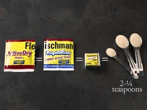 Yeast Choices - Cutting Through the Confusion