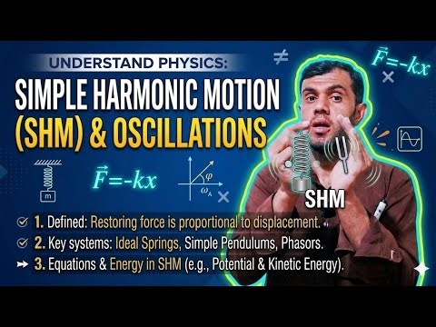 Oscillations Made Simple | SHM Basics" "Simple Harmonic Motion#Physics#mominkhan #concept #physics