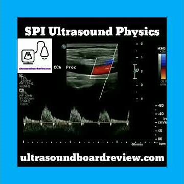 Ultrasound Board Review