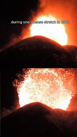 just HOW active is the most active stratovolcano on earth?