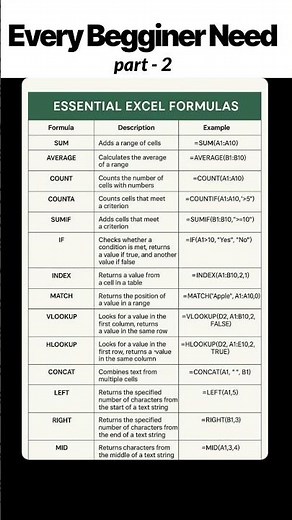 Excel Tips & Tricks You NEED To Know (2025)