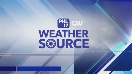 Friday December 19th forecast