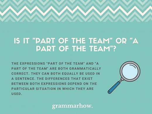 "Part of The Team" vs. "A Part of The Team": Correct Version