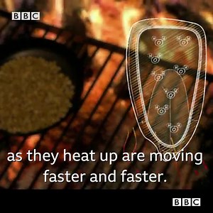 Dr Helen Czerksi explores the extraordinary science of heat and the science behind our favourite cinema snack - popcorn! 🍿🔥 From Ice to Fire: The Incredible Science of Temperature tonight, 9pm BBC Four. | BBC