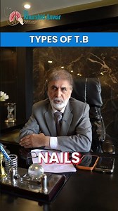 Types of Tuberculosis Explained | Does TB Only Affect the Lungs? | Dr Khurshid Anwar