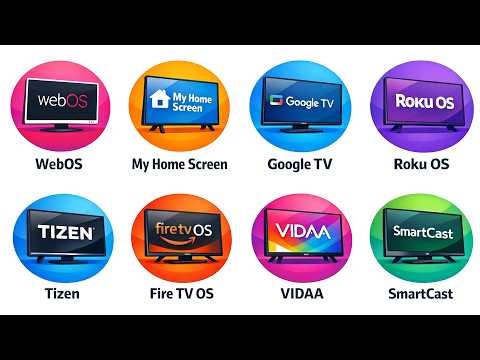 Every Smart TV OS explained in 13 Minutes