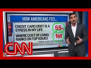 The Odds: Is there an appetite for Trump's one-year plan for credit card rates?