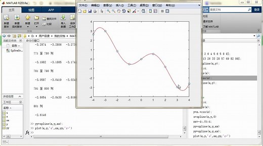 【MATLAB】31.数值插值-三次样条插值spline
