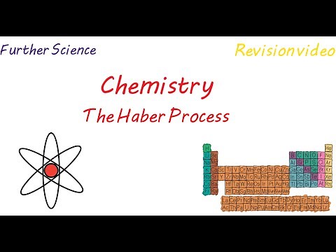 C3: The Haber Process (Revision)