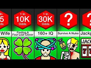 Comparison: Luckiest Things