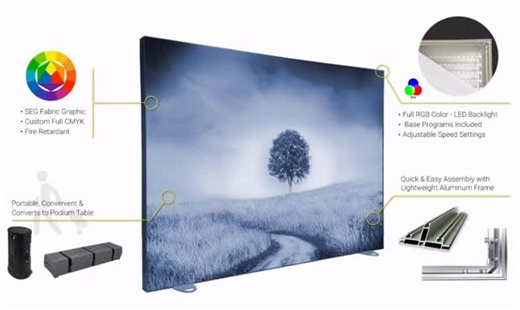 🔥FlowMotion™ Animated Light Boxes, Redefining the Modern Trade Show Booths Static booths are fading fast. By combining backlit brilliance with dynamic motion graphics — turning passive displays into attention magnets. 🚀For resellers, this means: 💡Higher perceived value without increasing footprint 💡Premium upgrades from static SEG backdrops 💡Increased dwell time and booth engagement 💡A modern, tech-forward solution clients can’t ignore 💡Motion attracts. Light captivates. Results follow. |