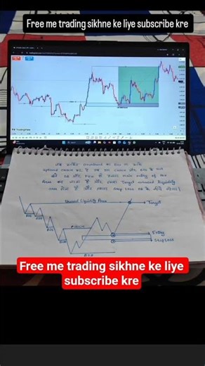 course for trading on stock marketcomplete stock market trading coursestock market course #forex