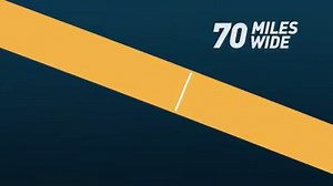 28K views · 161 reactions | Will you be watching the Eclipse today?...