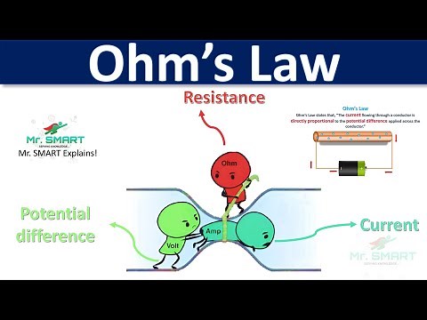 Ohm’s Law Explained – The Relationship Between Current, Voltage & Resistance!⚡#electrical #ohms_law