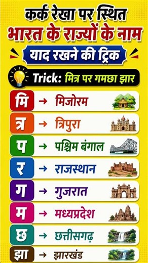 GK Tricks - कर्क रेखा पर स्थित भारत के राज्यों के नाम | Kark Rekha Per Sthit Bharat Ke Rajya #shorts