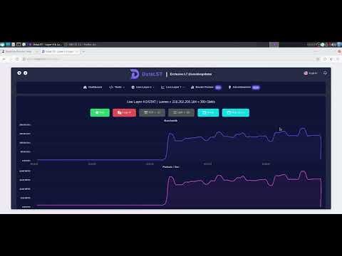 In Heat Top Free IP Stresser or IP Booter