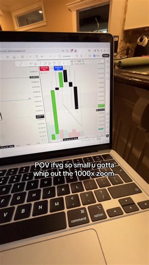 Trading Strategy for Beginners: Zooming In on Day Trading