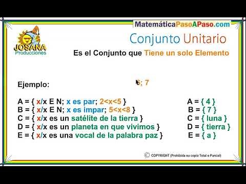 Conjuntos unitario